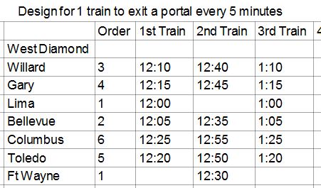 Portal_Schedule.jpg