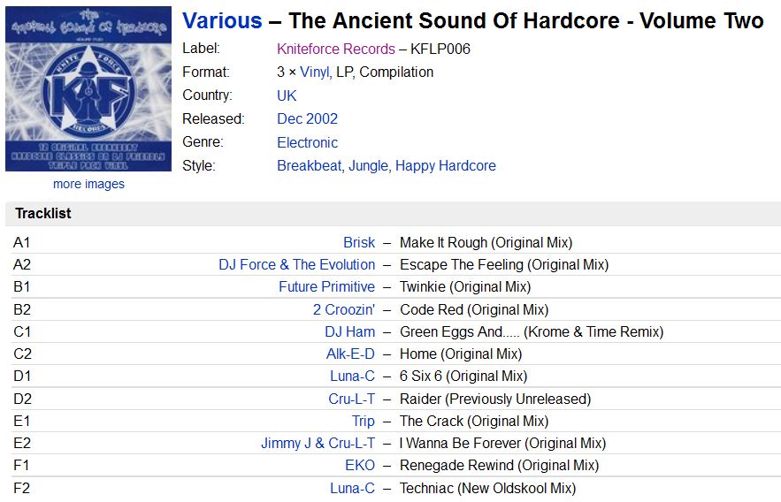 [Breakbeat, Jungle, Happy Hardcore]  Various ‎– The Ancient Sound Of Hardcore - Volume Two (2002) 192k Capturar