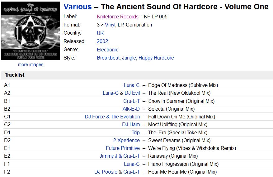 [Breakbeat, Jungle, Happy Hardcore]  Various ‎– The Ancient Sound Of Hardcore - Volume One (2002) 192k Capturar