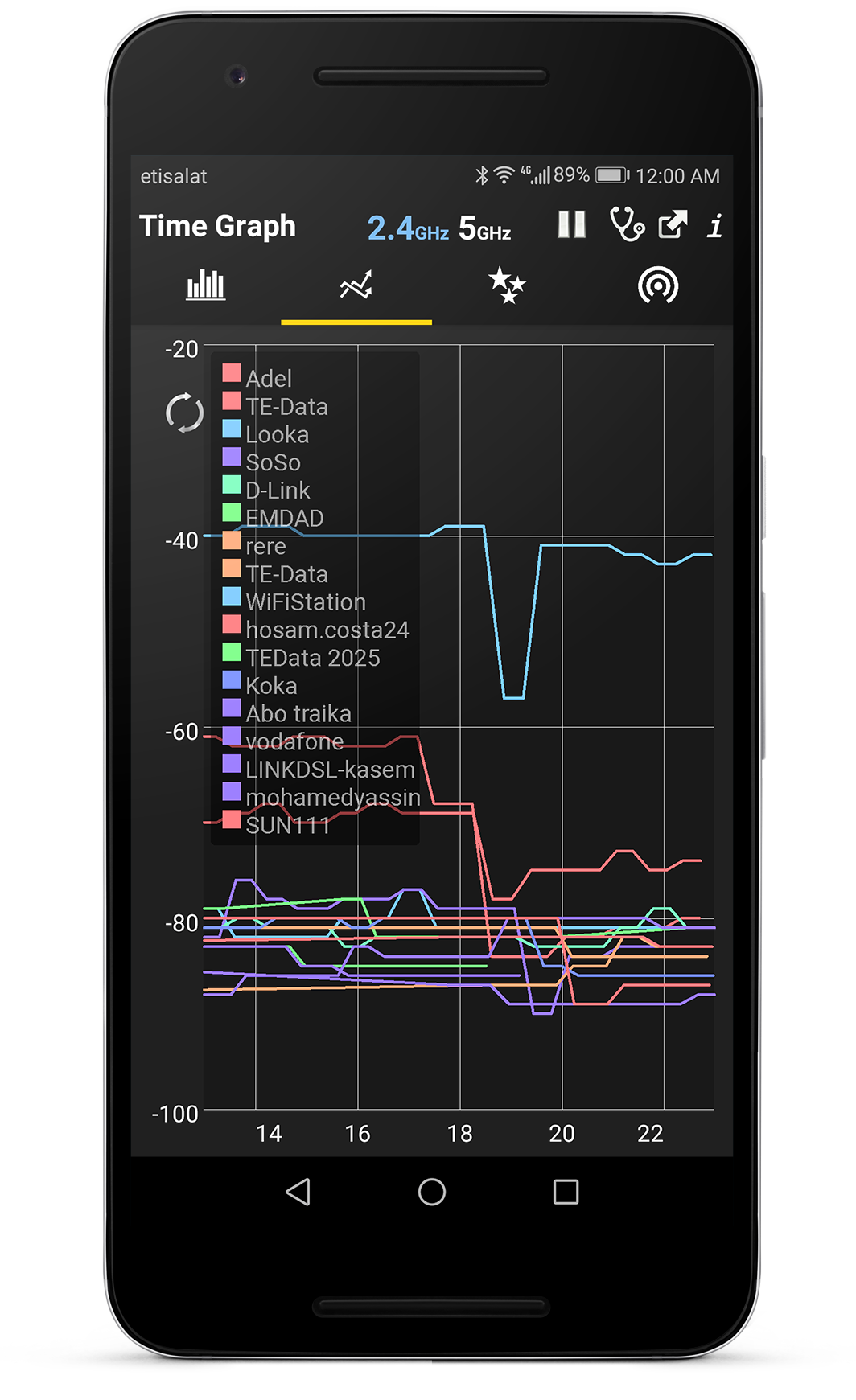 wifi channel analyzer ios