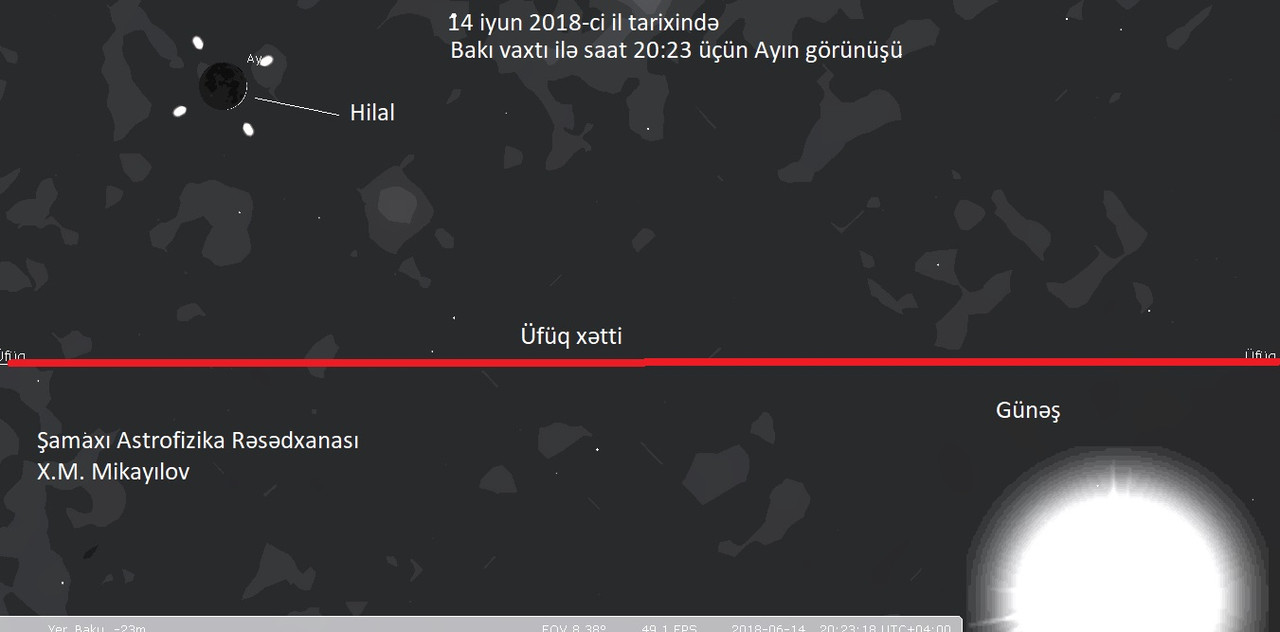 populyar.az