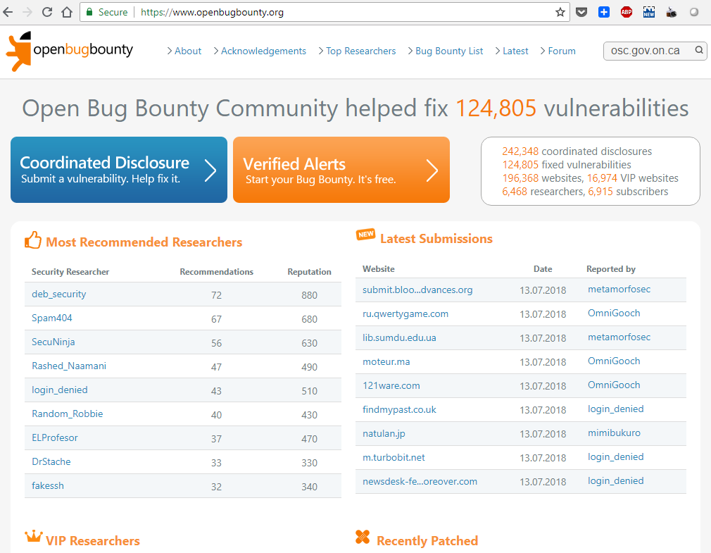 Check Your Site Vulnerability if Listing on Bug Bounty Site