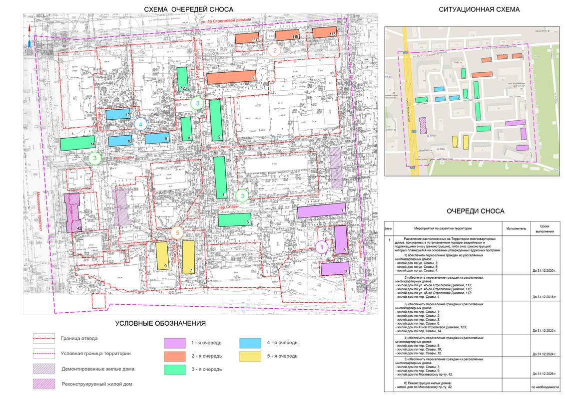 План сноса. План застройки Зюзино 40 квартал по реновации. Проект сноса дома. Схема очередности строительства.