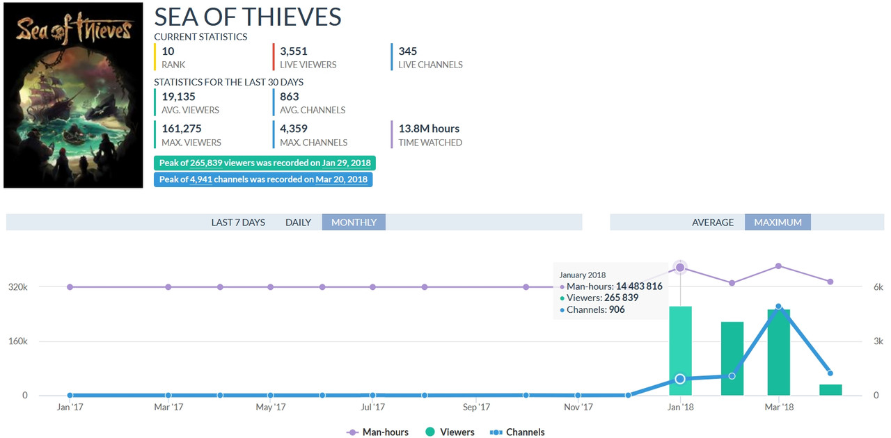 sea_of_thieves_twitch.jpg