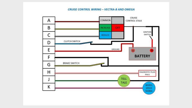 Wiring Diagrams Or Electrics Information Thread Discussion