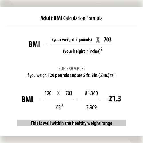 How To's Wiki 88 How To Calculate Bmi Malaysia