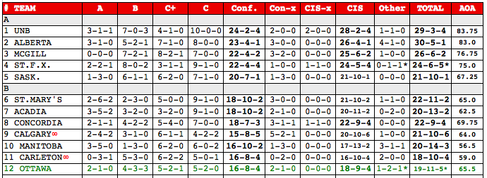 OHT35-180210.table1.png