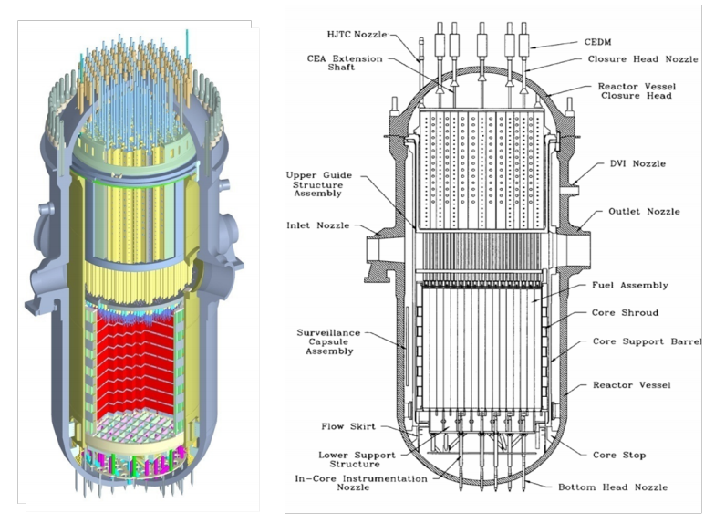 Назовите основные части реактора. Реактор ВВЭР 1200 В разрезе. Атомный реактор в разрезе схема. Реактор ВВЭР 1200 схема. Ядерный реактор ВВЭР-1200 чертежи.