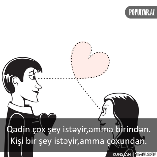 Yazılı şəkillər Yazılı şəkillər