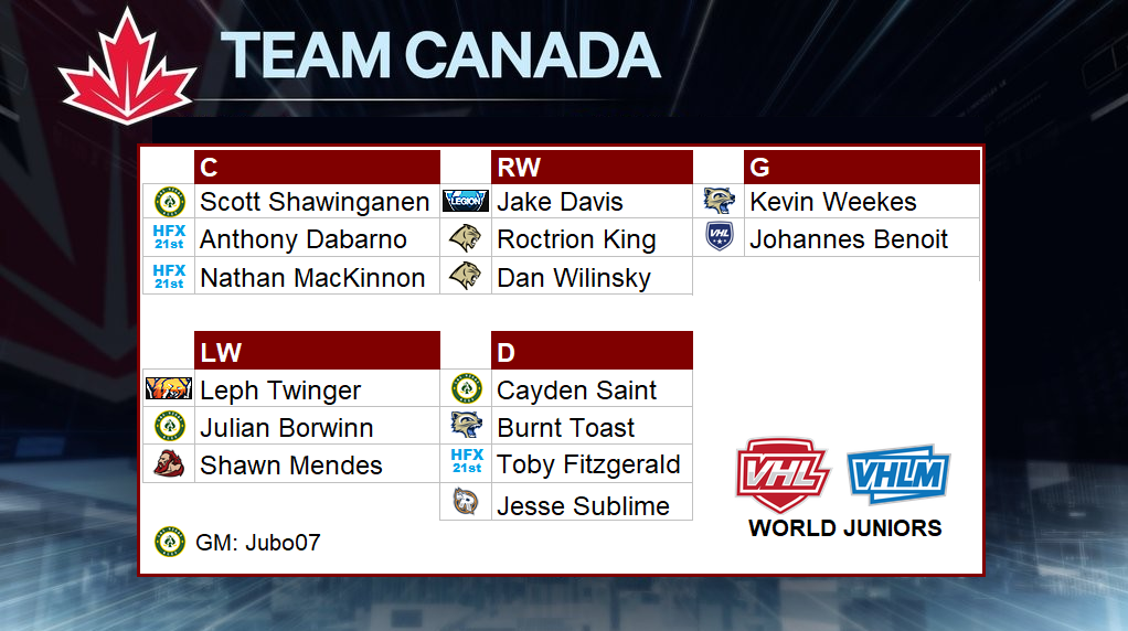 Team_Canada_Roster.png