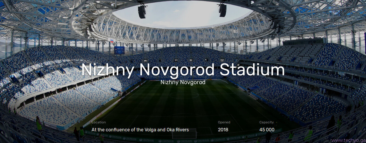 Screenshot-2018-6-18_Nizhny_Novgorod_Guide_to_World_Cup_2018www