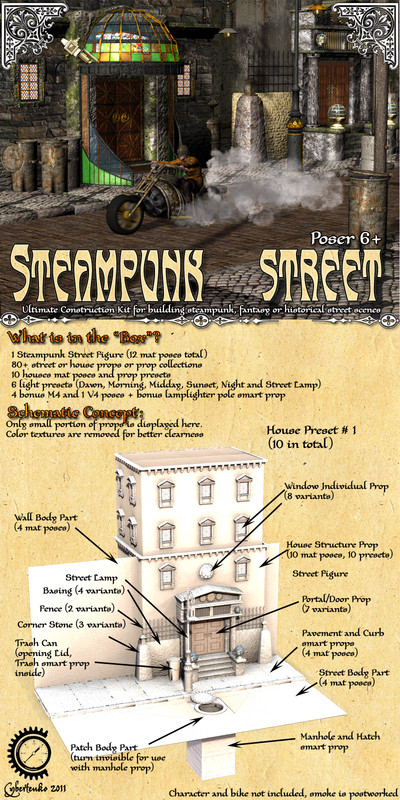 Steampunk Street